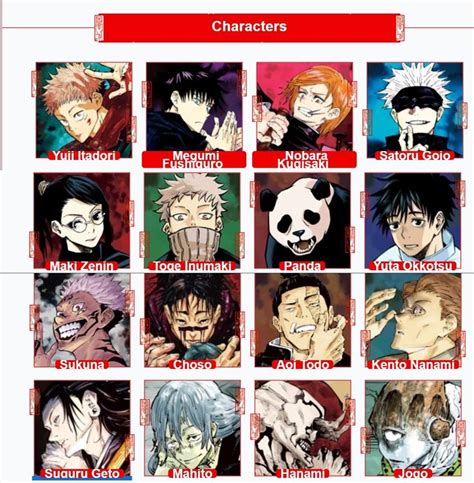 jujutsu kaisen characters names list